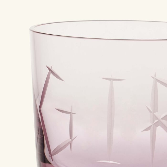 ruckl abc girl drinking glass pink