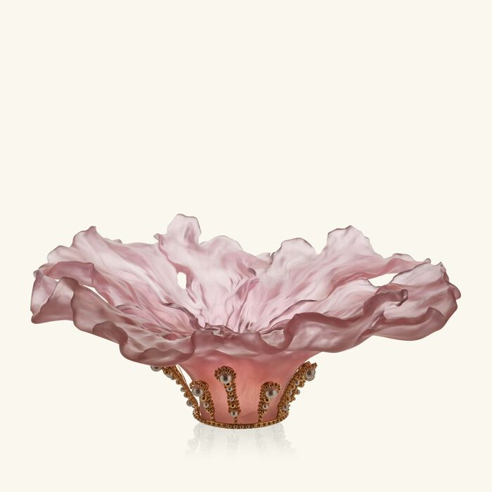 medium