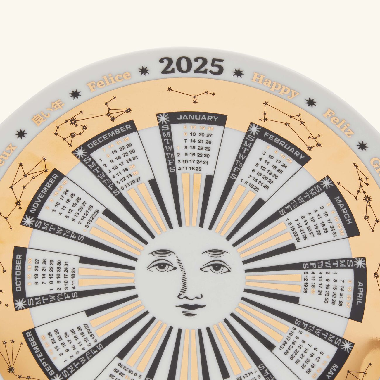 2025