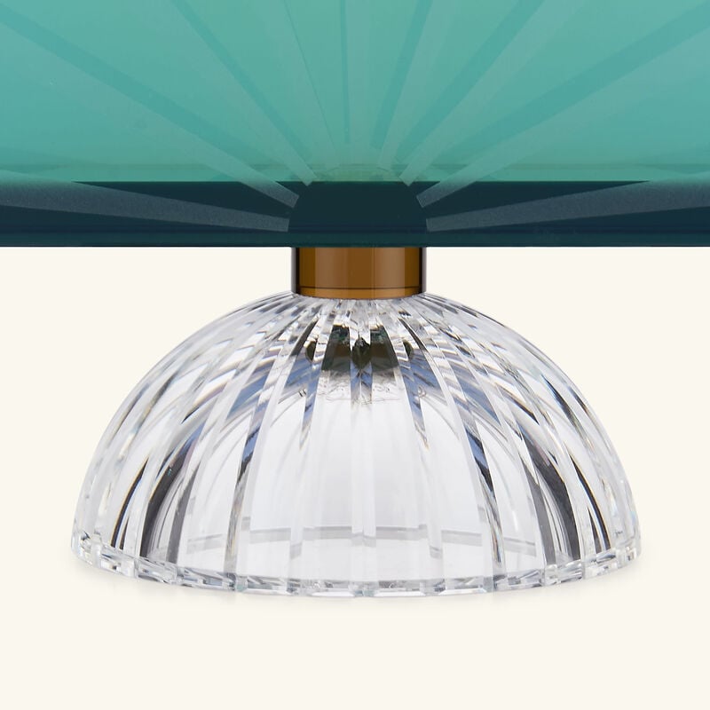 حامل المناديل كلو متعدد الألوان ريفليكشنز كوبنهاغن حامل المناديل كلو متعدد الألوان