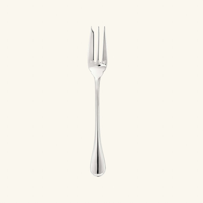 medium