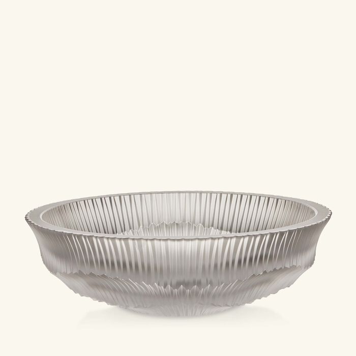 medium
